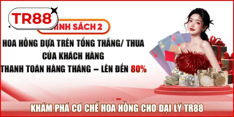 Khám phá cơ chế hoa hồng cho đại lý TR88